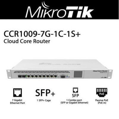 Cho thuê router mikrotik CCR1009