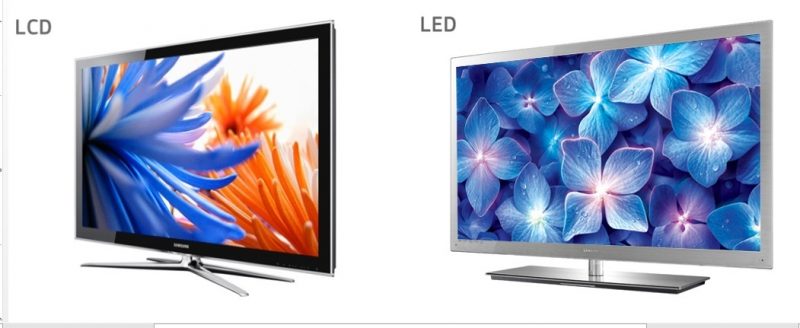 Nên mua tivi LCD hay tivi LED? 