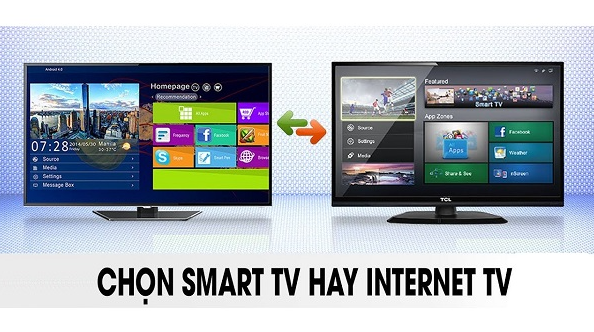 So sánh Smart TV và Internet TV: Nên Mua Loại Nào? 